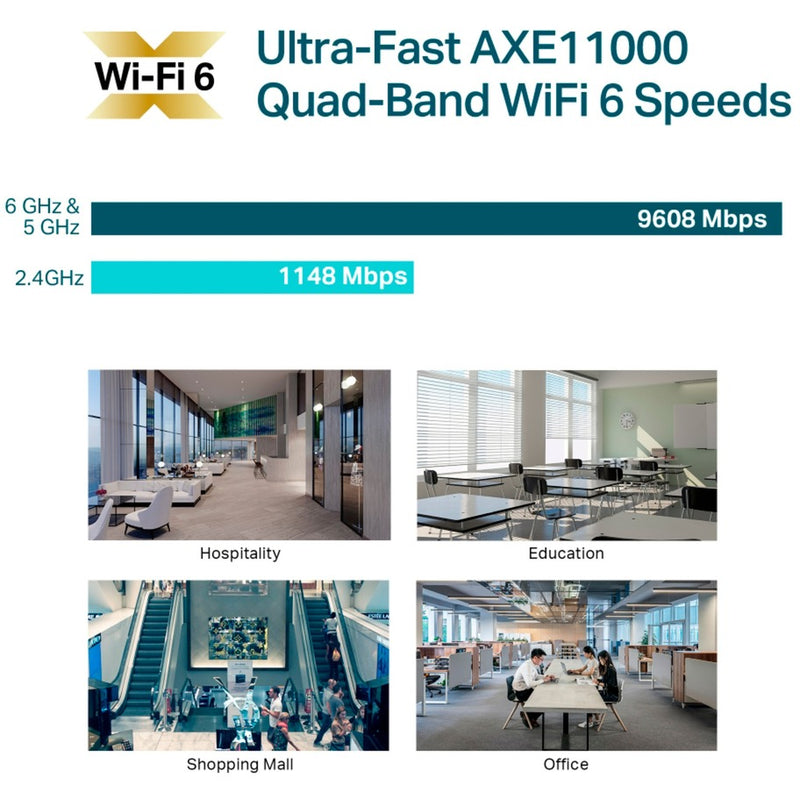 Load image into Gallery viewer, Tp-link eap690e hd axe11000 ceiling mount quad-band wifi 6e access point