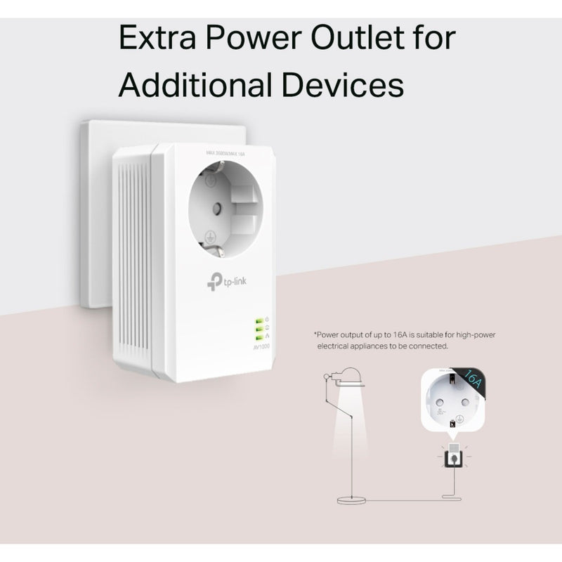 Load image into Gallery viewer, Tp-link tl-pa7017p kit av1000 gigabit powerline starterkit (wit)