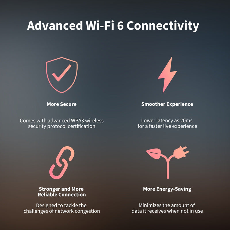 Load image into Gallery viewer, Aqara camera e1 (wit, wi-fi 6, bluetooth 5.2)