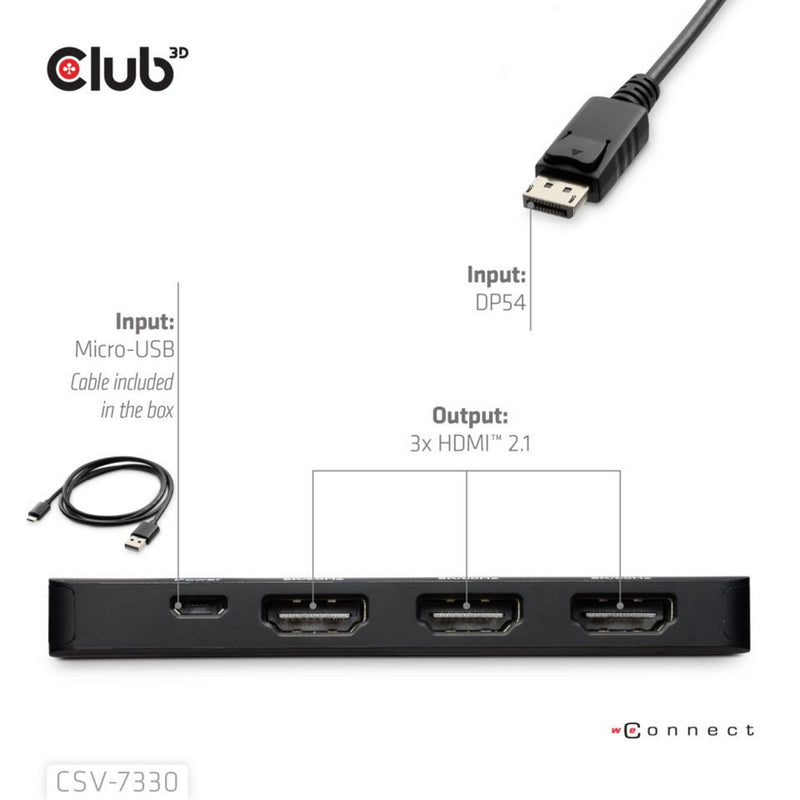 Afbeelding laden in galerijviewer, Club 3d displayport naar triple hdmi 8k60hz hub (zwart)