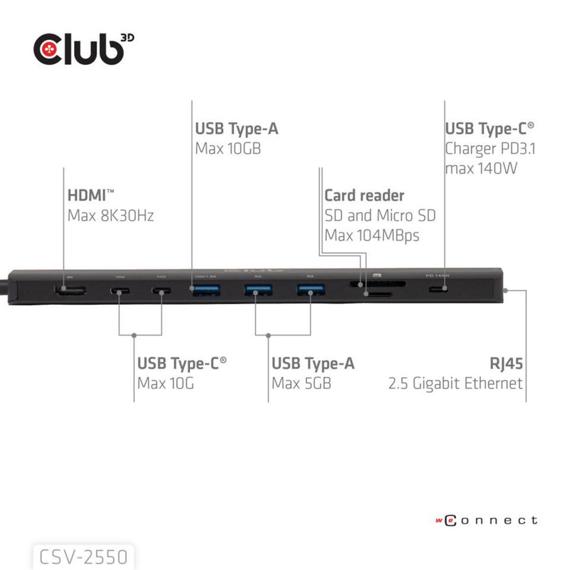 Afbeelding laden in galerijviewer, Club 3d 10-1 portable dock usb type-c 10gbps to hdmi 8k30hz pd3.1 max.140 watt dockingstation (zwart, hdmi, usb-c, lan)