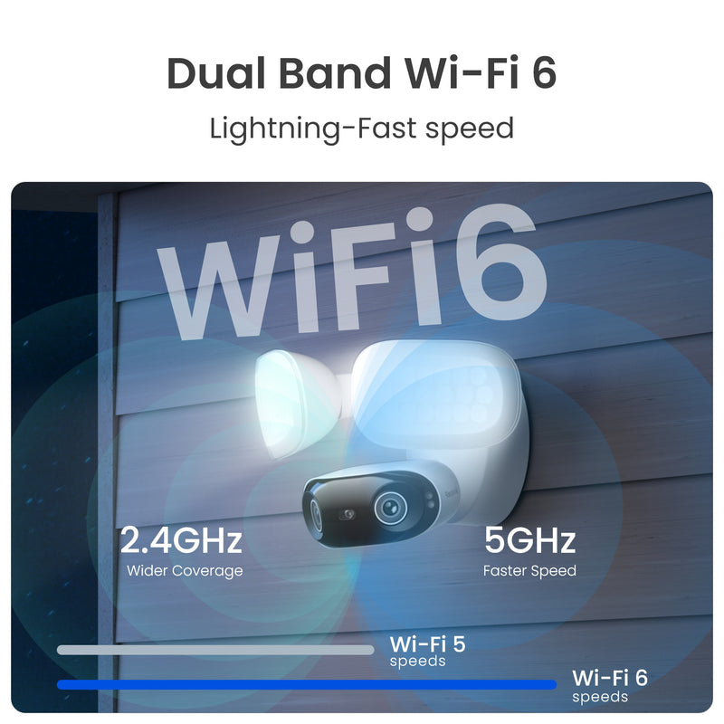 Afbeelding laden in galerijviewer, Reolink f751w elite floodlight wifi beveiligingscamera (wit, uhd 4k, wifi)