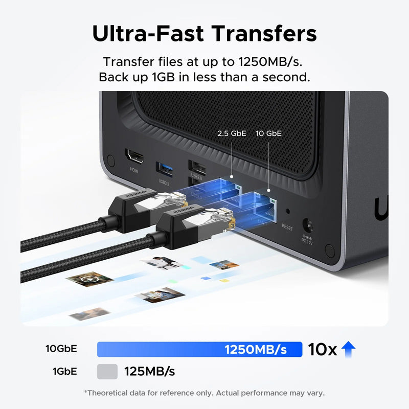 Afbeelding laden in galerijviewer, Ugreen nasync dxp4800 plus (grijs, 1x 2,5gbe, 1x 10gbe, hdmi, usb-c)