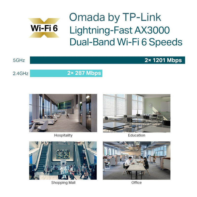 Load image into Gallery viewer, Tp-link omada eap653 ax3000 wifi 6 access point (wit, mesh, poe+, plafond- en wandmontage)