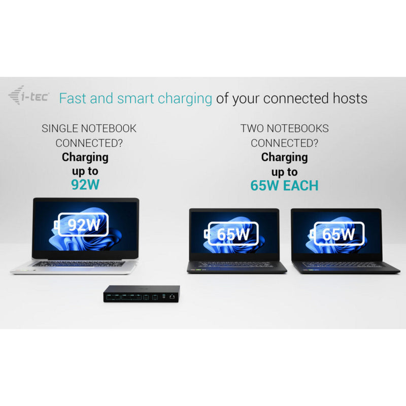 Load image into Gallery viewer, I-tec usb-c kvm dock pro dockingstation (zwart)