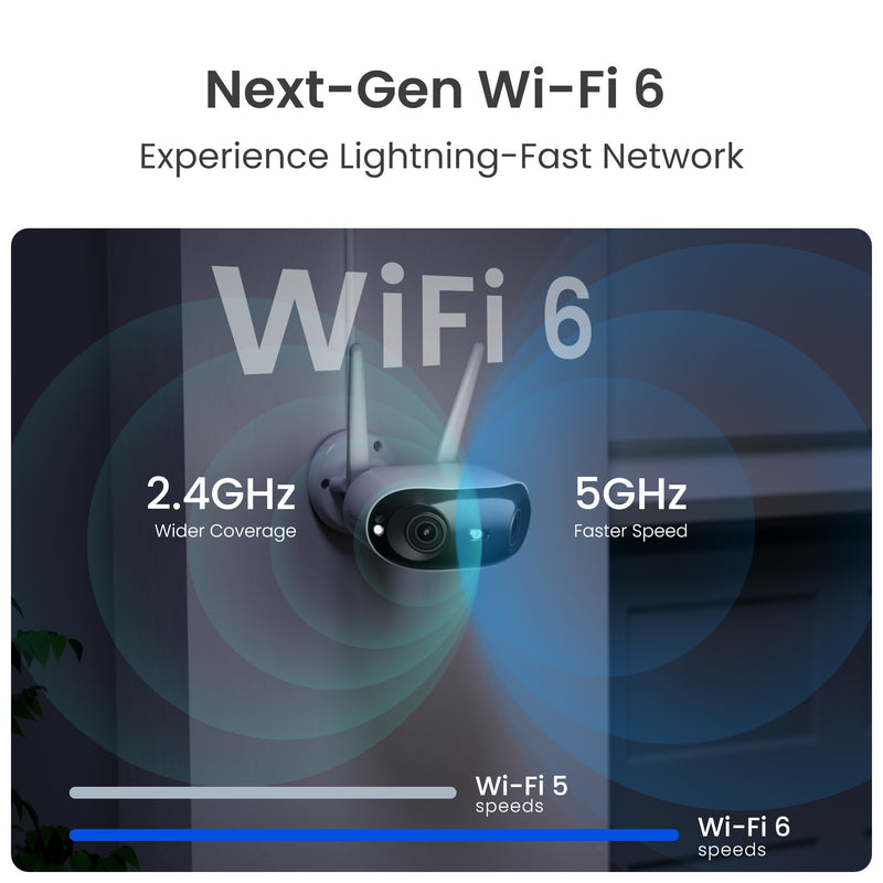 Afbeelding laden in galerijviewer, Reolink elite w740 beveiligingscamera (wit, 4k, 8mp, wifi 6)