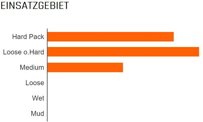 Load image into Gallery viewer, Maxxis buitenband Aspen EXO TR 29 x 2.10 zw vouw