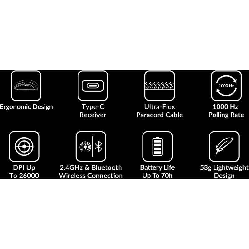 Load image into Gallery viewer, Keychron m2 wireless gaming muis (zwart)