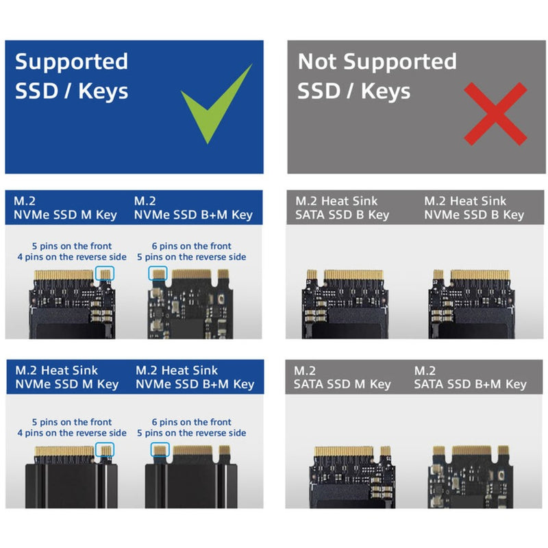 Load image into Gallery viewer, Act connectivity m.2 nvme pcie ssd dockingstation, usb-c 3.2 gen2 (zwart)