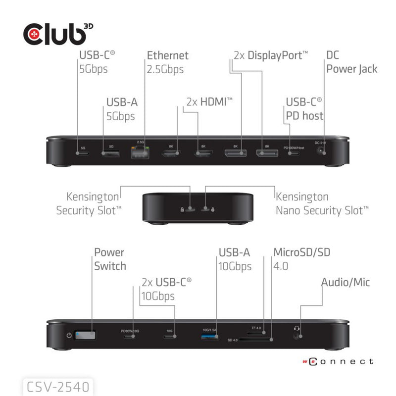 Afbeelding laden in galerijviewer, Club 3d 14-1 usb-c quad display dockingstation (zwart)