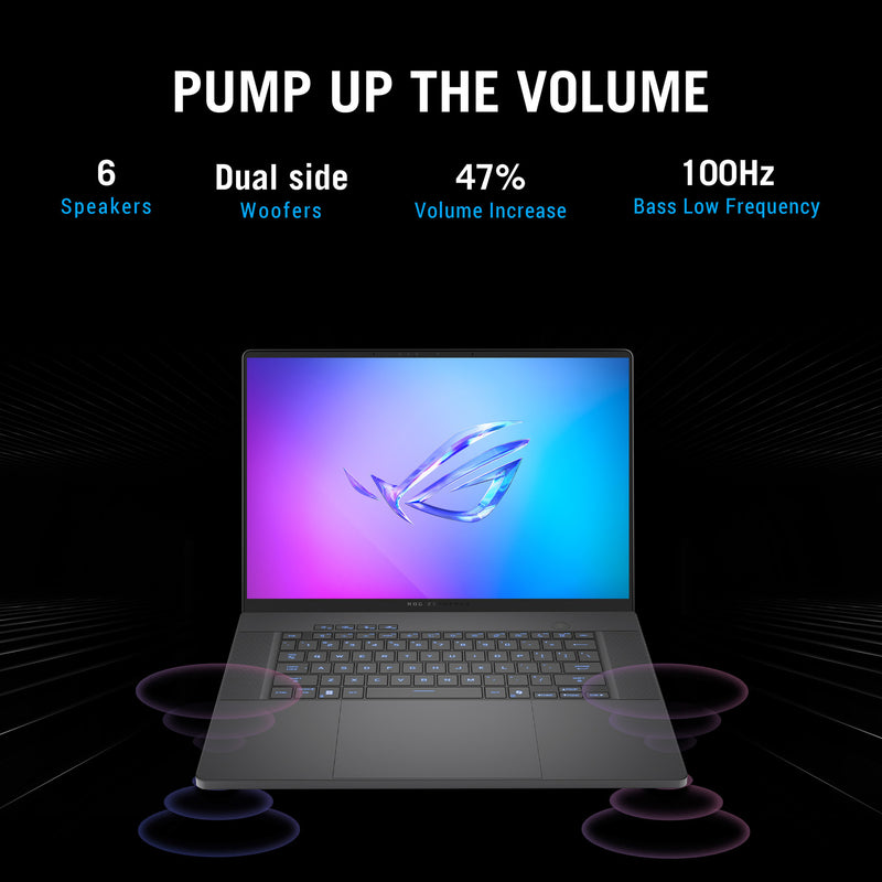 Afbeelding laden in galerijviewer, Asus rog zephyrus g16 gu605cp-qr103w 16 gaming laptop (grijs | core ultra 9 285h | rtx 5070 | 32 gb | 2 tb ssd)