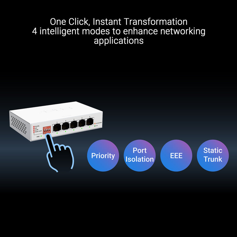 Load image into Gallery viewer, Asus qg-u1050 switch (wit)