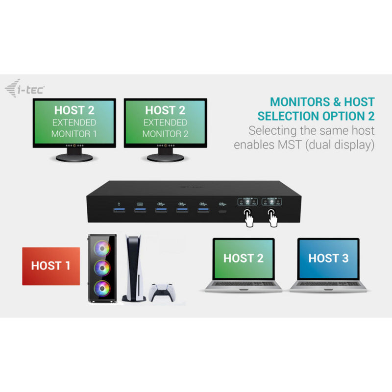 Load image into Gallery viewer, I-tec usb-c kvm dock pro dockingstation (zwart)