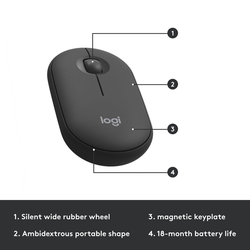 Load image into Gallery viewer, Logitech mk470 slim wireless keyboard and mouse combo , desktopset (zwart, us-international, scissor switches, 1000 dpi)
