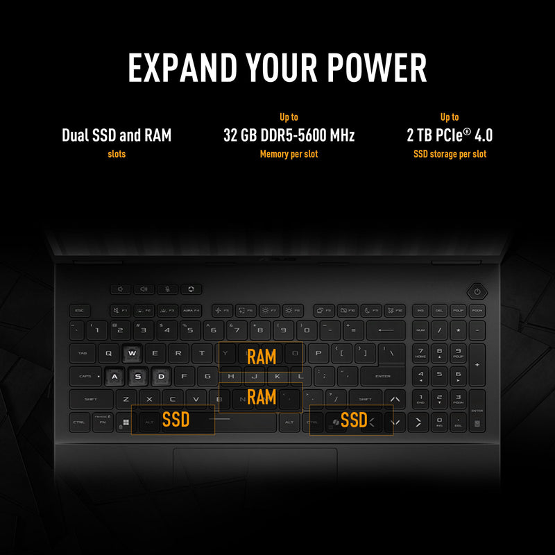 Afbeelding laden in galerijviewer, Asus tuf gaming a16 fa608um-rv253w 16 gaming laptop (grijs | ryzen 7 260 | rtx 5060 | 16 gb | 1 tb ssd)