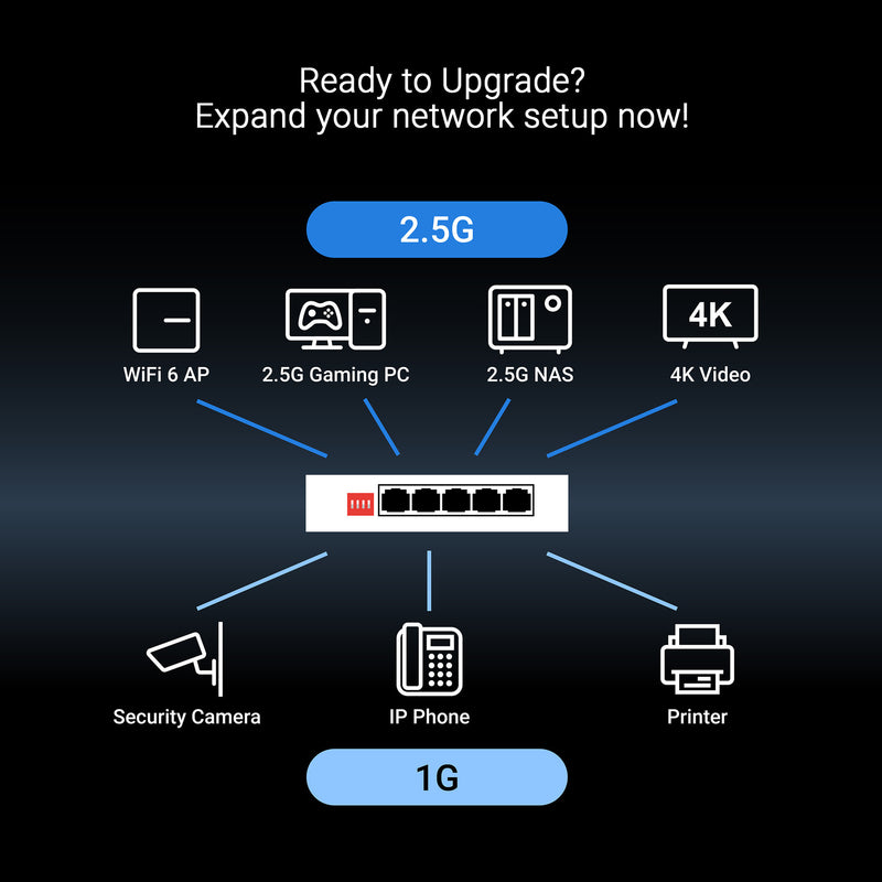 Load image into Gallery viewer, Asus qg-u1050 switch (wit)