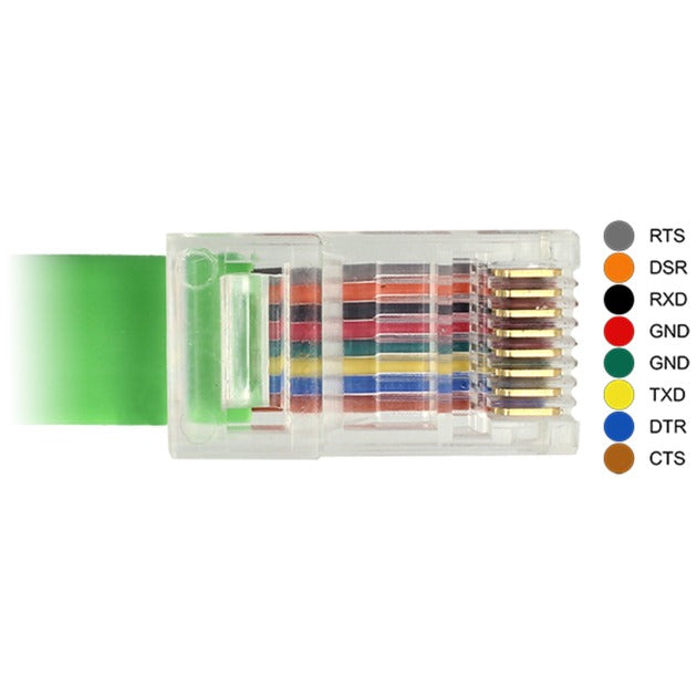 Load image into Gallery viewer, Delock usb-a 2.0 male > 1x serial rs-232 rj45 male kabel (groen, 1,8 meter)