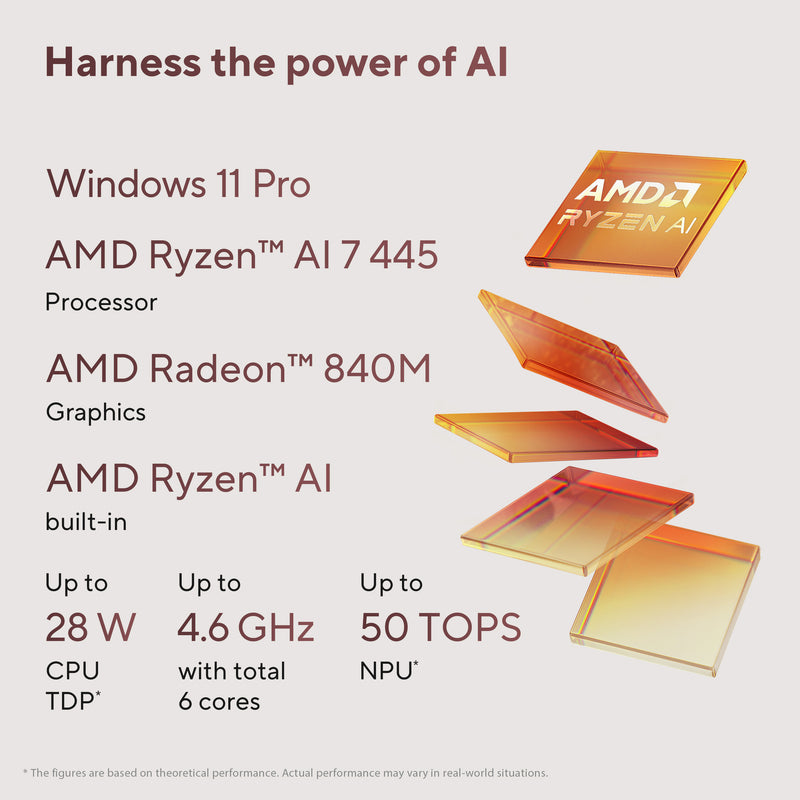 Afbeelding laden in galerijviewer, Asus zenbook 14 um3406ga-qd031w 14 copilot+ laptop (zwart | ryzen ai 7 445 | radeon 840m | 32 gb | 1 tb ssd)