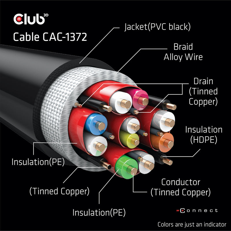 Load image into Gallery viewer, Club 3d gecertificeerde ultra high speed hdmi 2.1 kabel (zwart, 2 meter, 8k)