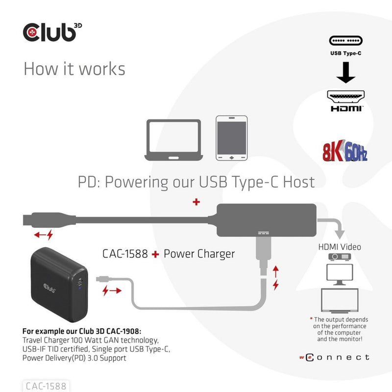 Afbeelding laden in galerijviewer, Club 3d usb-c naar hdmi 2.1+ pd 3.0 100 watt adapter (zwart)