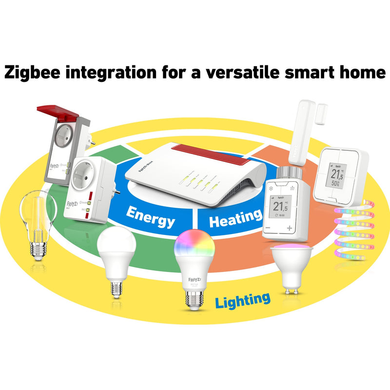 Afbeelding laden in galerijviewer, Fritz! box 7690 edition international mesh router (wit)