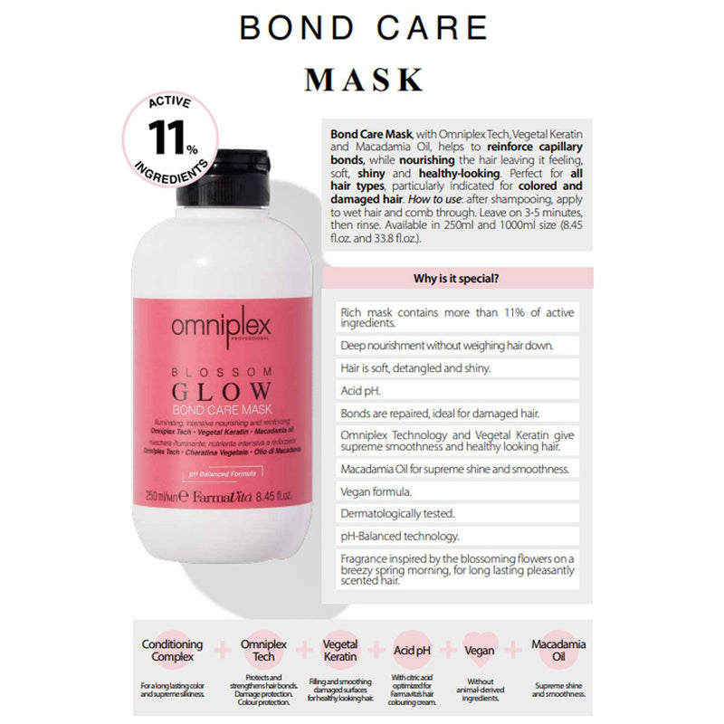 Load image into Gallery viewer, Farmavita omniplex blossom glow bond care mask 1000ml