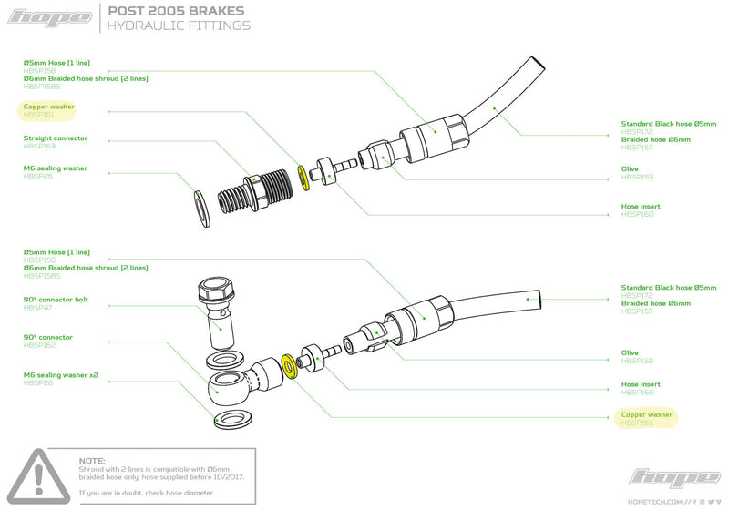 Load image into Gallery viewer, Hope copper washers for brake hose (10 pieces)