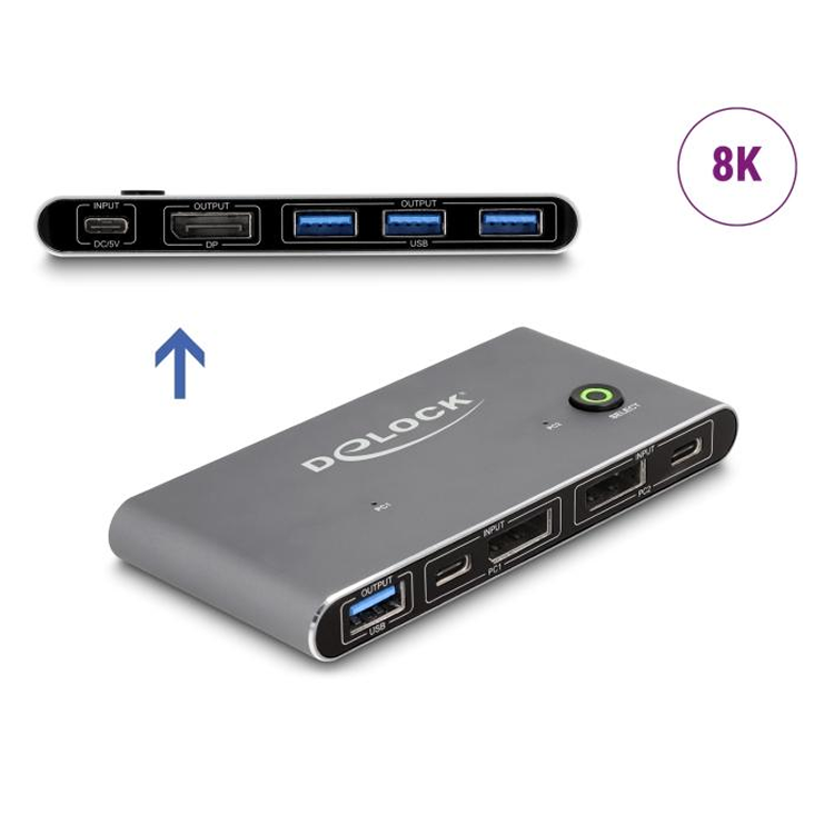 Load image into Gallery viewer, Kvm switch