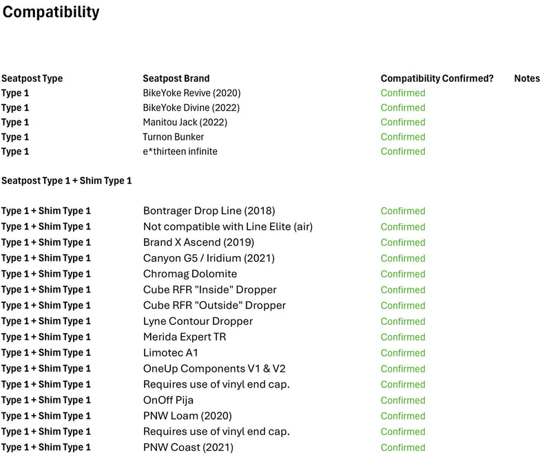 Load image into Gallery viewer, Reverse components seatswitch shim 1