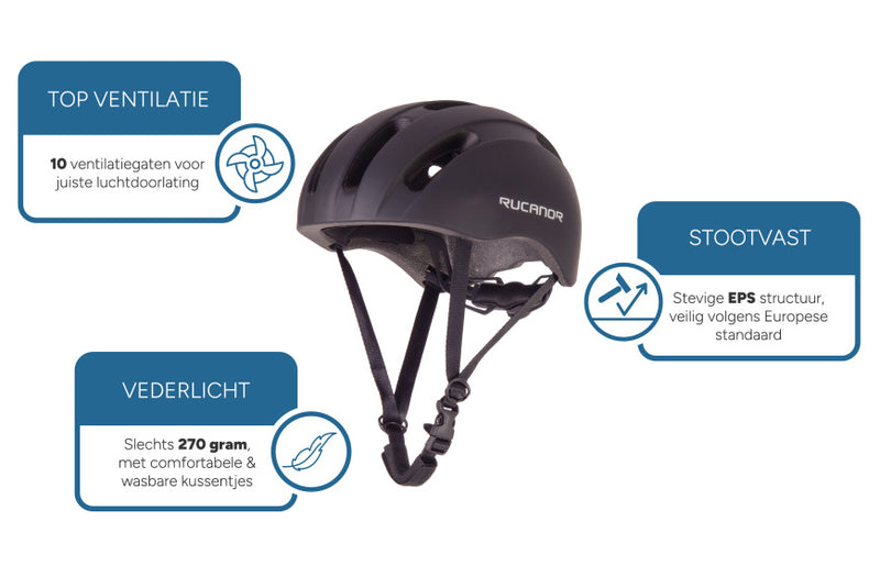 Load image into Gallery viewer, Rucanor city flow fietshelm e-bike verstelbaar zwart maat 58-61 cm (l)