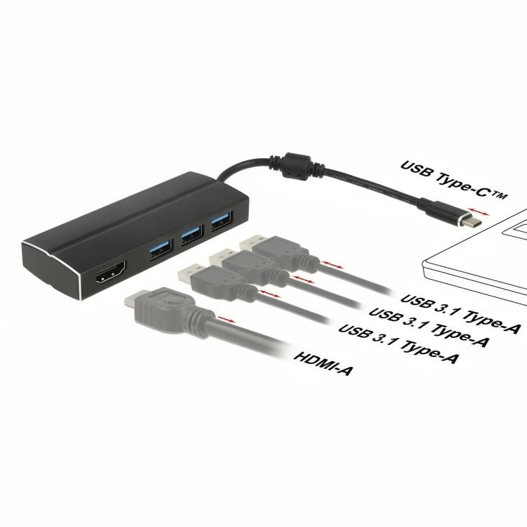 Load image into Gallery viewer, Imp usb c multiport adapter