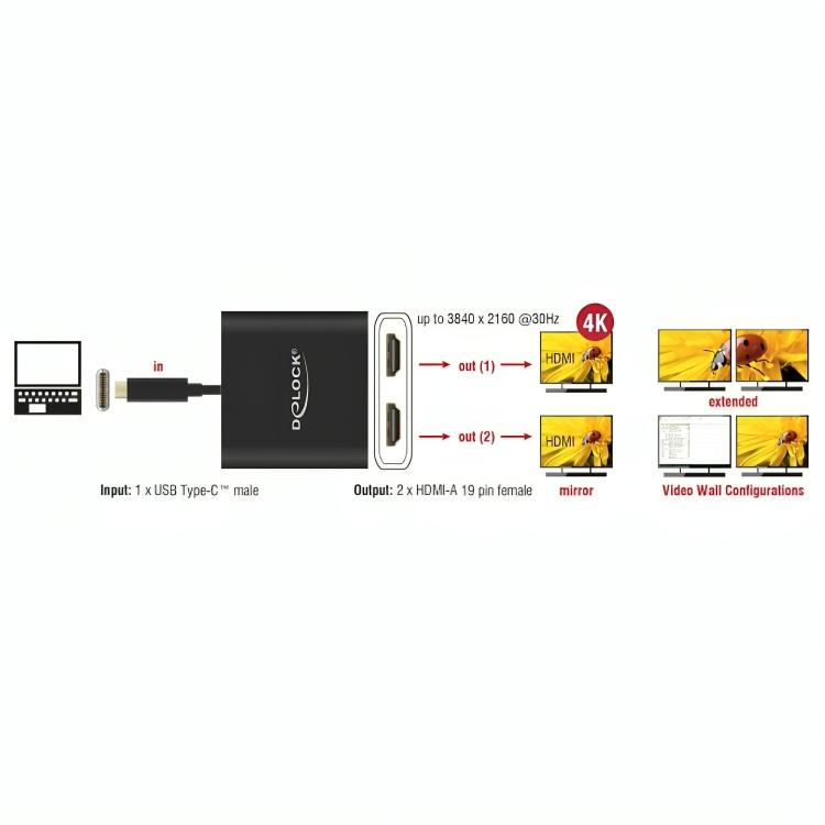 Load image into Gallery viewer, Usb c naar 2x hdmi omvormer