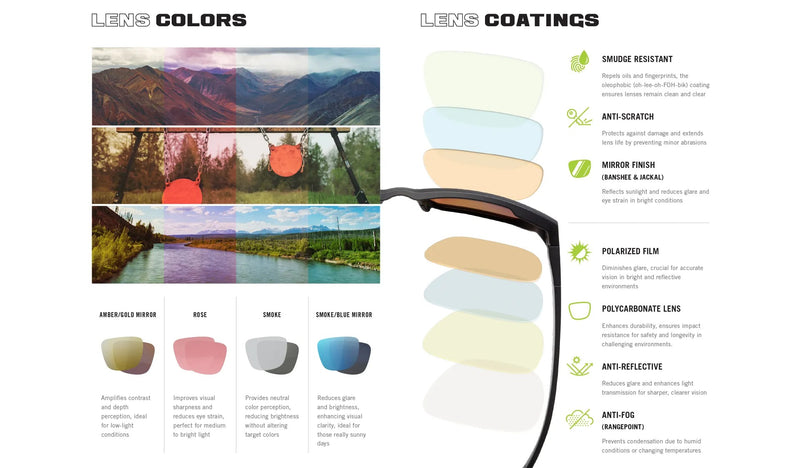 Load image into Gallery viewer, Vortex zonnebril jackal black smoke