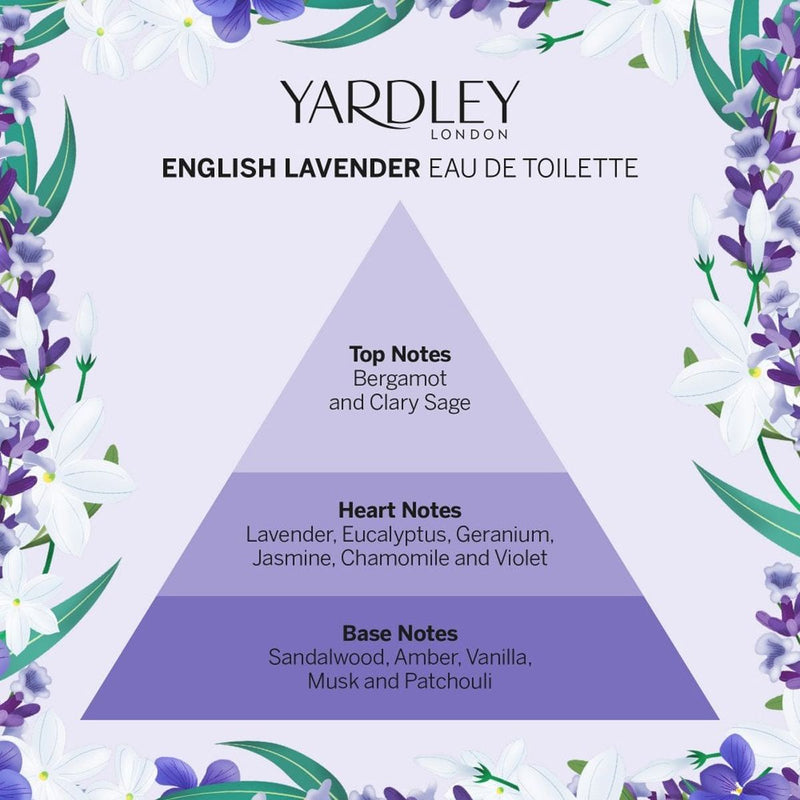Load image into Gallery viewer, Yardley london english lavender eau de toilette 50ml