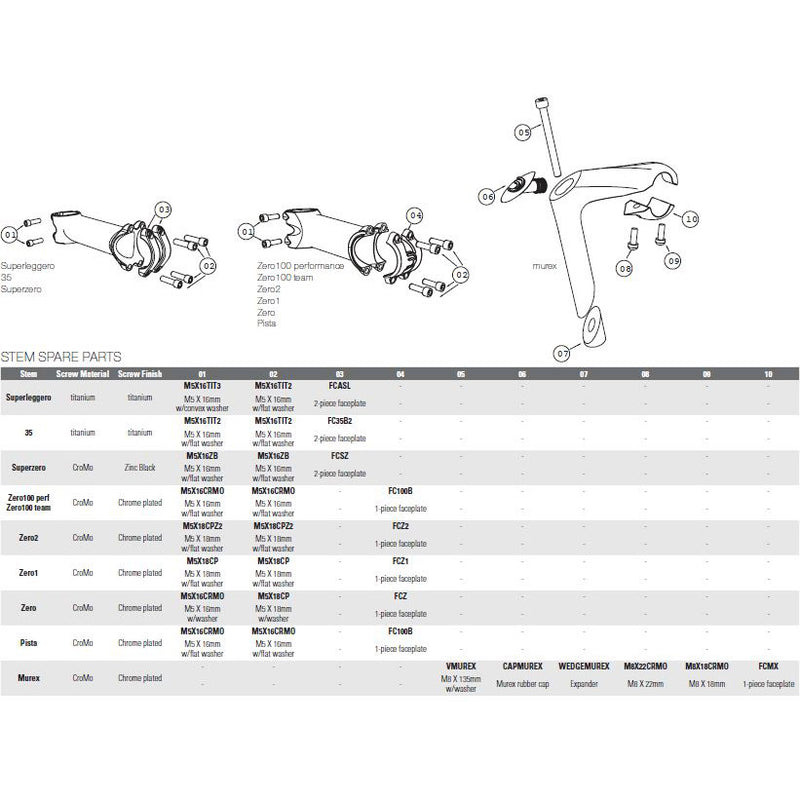 Load image into Gallery viewer, Deda a-head nok superleggero 110mm mat-zwart