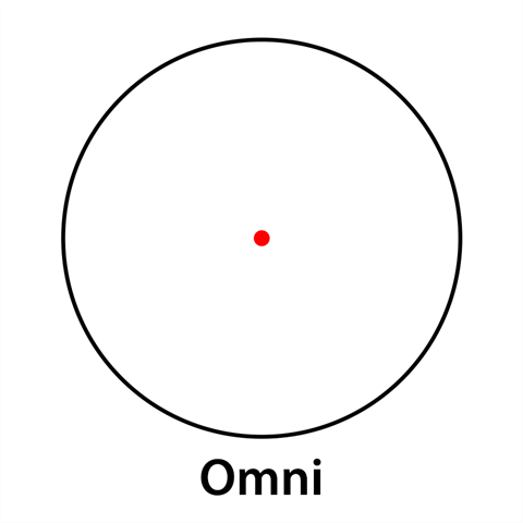 Load image into Gallery viewer, Boya Lavalier Microfoon BY-LM4 voor BY-WM4 Pro