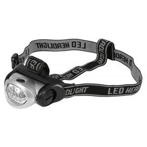 Producten hoofdlamp powerled