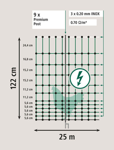Ako producten kippennet premium 122cm 25m dubbele pen groen wit