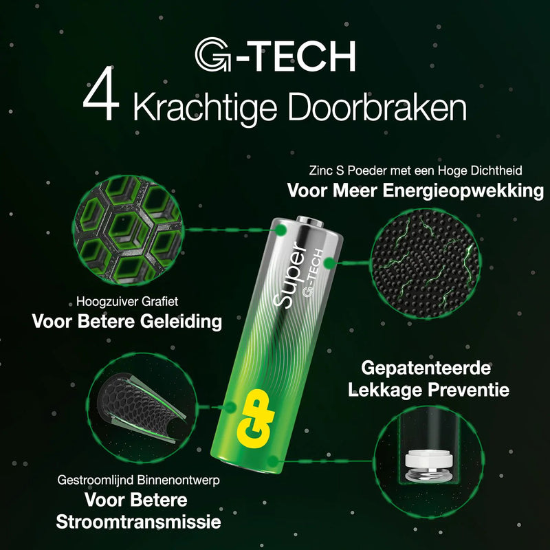 Load image into Gallery viewer, Gp super alkaline aa-batterijen 4pk
