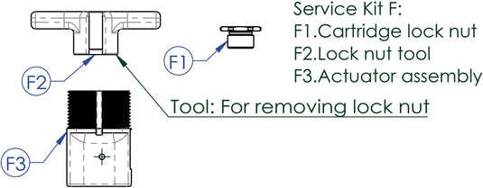 Contec service kit drop-a-gogo kit f ct service kit f drop-a-gogo, 34,9