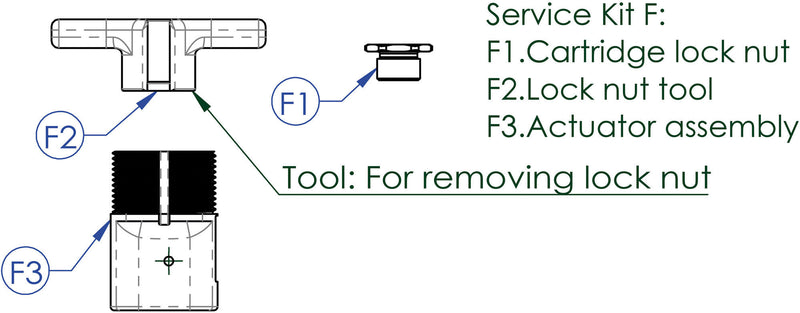 Load image into Gallery viewer, Contec service kit drop-a-gogo kit f 27,2 ct service kit f drop-a-gogo, 27,2mm
