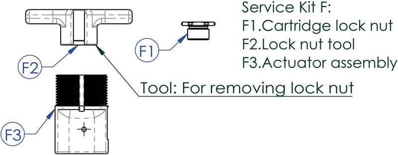 Load image into Gallery viewer, Contec service-kit drop-a-gogo kit f ct service kit f drop-a-gogo, 34,9

