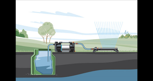 Gardena besproeiingspomp 5600 silent