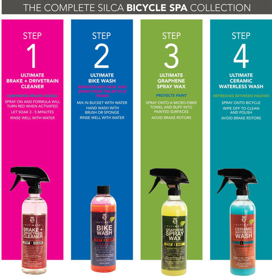 Silca fahrradreiniger bike care box set bike care box set spa kit