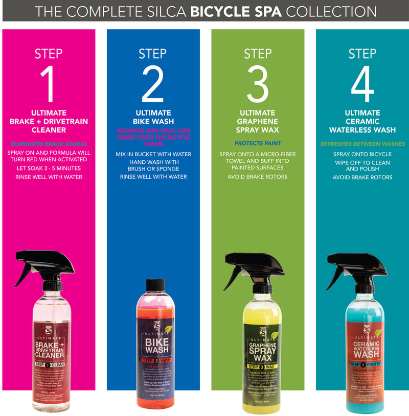 Load image into Gallery viewer, Silca fietsreiniger bike care box set bike care box set spa kit
