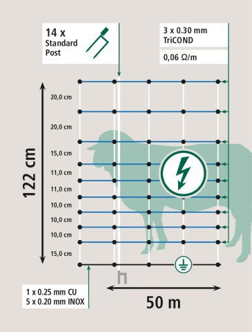 Load image into Gallery viewer, Ako producten wolfnet ovinet maxi 122cm x 50m dubbele pen
