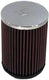 K n vervangbaar luchtfilter replac. filter ha-6098