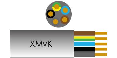 Enzo kabel xmvk 5x2,50 qmm rol 100m - 1253926