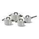 Bk flow cool pannenset 4-delig rvs