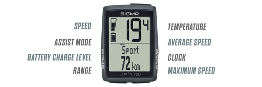 Sigma fietscomputer eox view 700